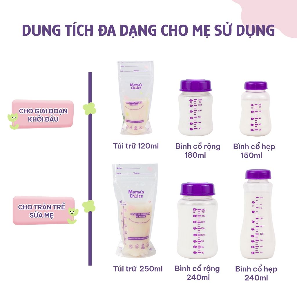 Combo Bình Trữ Sữa và Túi Trữ Sữa Mama’s Choice, Bảo Quản và Đựng Sữa Mẹ, Kiểm Định An Toàn Quốc Tế Bureau Veritas