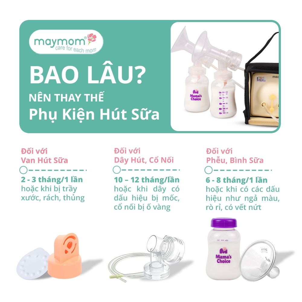 Bộ Phụ Kiện Máy Hút Sữa Medela Swing Thương Hiệu Maymom, Phễu Size Từ 10-32mm