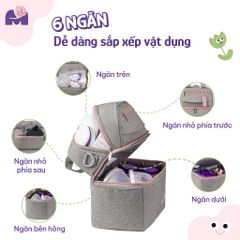 Balo Bỉm Sữa Mama’s Choice, Giữ Lạnh Sữa Mẹ Lên Đến 14h, Giữ Ấm Thức Ăn Cho Mẹ và Bé, Thiết Kế Thời Trang