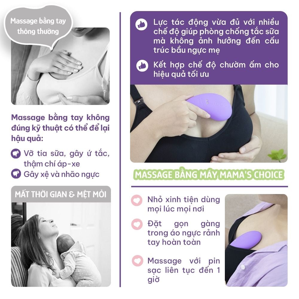 Máy Thông Tắc Tia Sữa Mama's Choice, Hỗ Trợ Kích Sữa và Phản Xạ Xuống Sữa Nhanh, 10 Chế Độ Massage Êm Ái Hiệu Quả