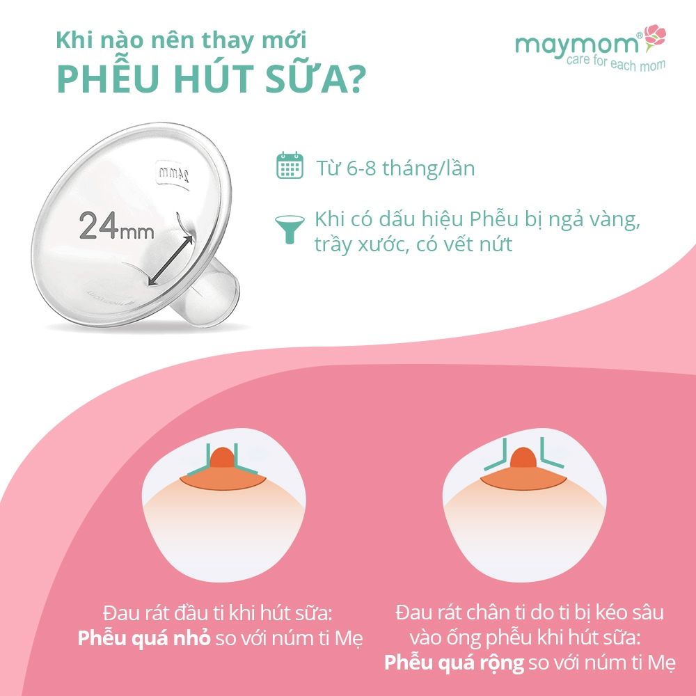 Phễu Hút Sữa Maymom Myfit, Phụ Kiện Thay Thế Máy Vắt Sữa Medela, Spectra, Avent, Unimom, Rozabi, Cimilre (1 cái)