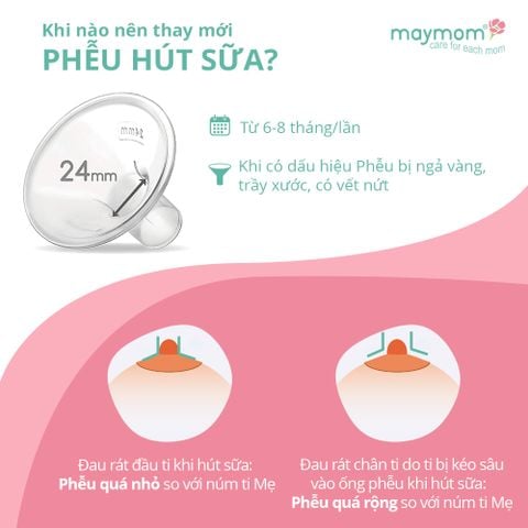 Phễu Hút Sữa Maymom Myfit, Phụ Kiện Thay Thế Máy Vắt Sữa Medela, Spectra, Avent, Unimom, Rozabi, Cimilre (1 cái)