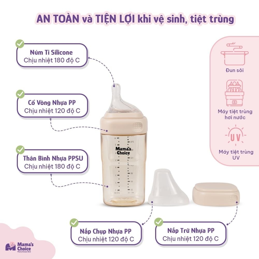 Bình Sữa Mama's Choice PPSU 150ml 240ml, Núm Ty Thiết Kế Mới Mô Phỏng Ti Mẹ Siêu Mềm, Kiểm Định An Toàn Quốc Tế