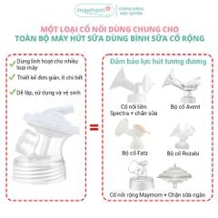Cổ Nối Máy Hút Sữa Cổ Rộng 3 Chi Tiết Thương Hiệu Maymom, Tương Thích Máy Spectra, Avent, Fazt, Rozabi