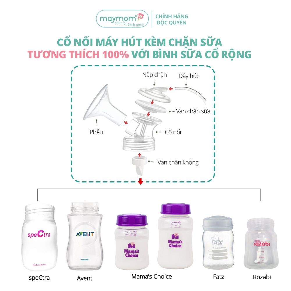 Cổ Nối Máy Hút Sữa Cổ Rộng 3 Chi Tiết Thương Hiệu Maymom, Tương Thích Máy Spectra, Avent, Fazt, Rozabi