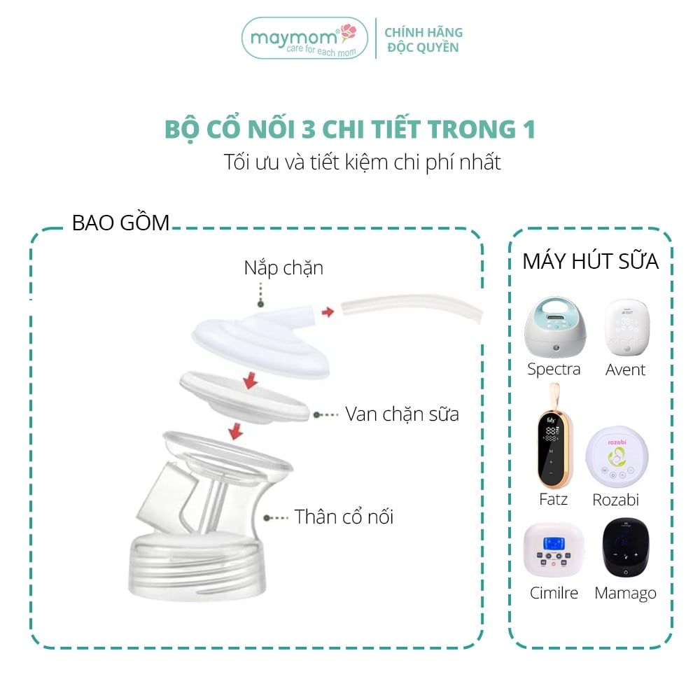 Cổ Nối Máy Hút Sữa Cổ Rộng 3 Chi Tiết Thương Hiệu Maymom, Tương Thích Máy Spectra, Avent, Fazt, Rozabi