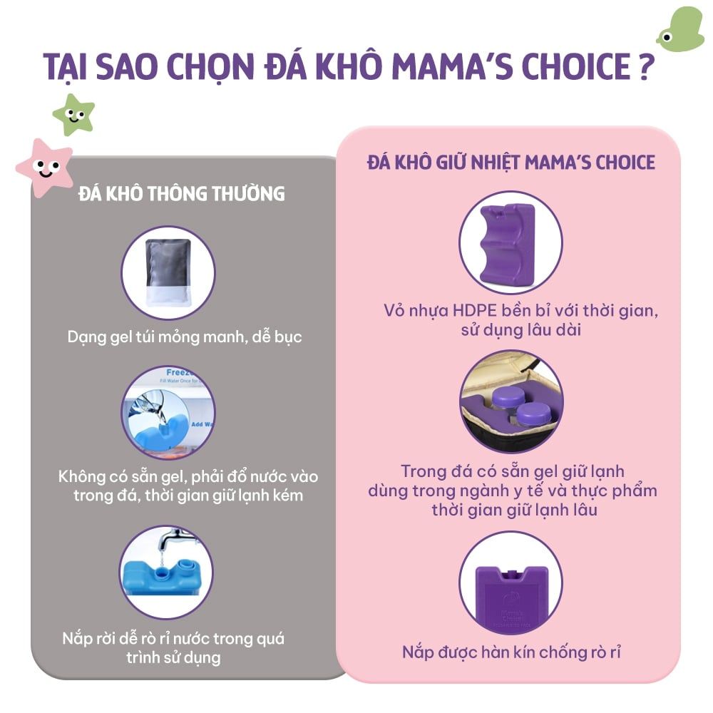 Đá Khô Bảo Quản Sữa Mama’s Choice, Giữ Lạnh Sữa Mẹ Lên Đến 12 Tiếng, Chất Liệu Gel Y Tế Cao Cấp, Độ Bền Từ 4-5 Năm