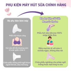Phụ Kiện Hút Sữa Cải Tiến Phễu Silicone Cho Máy Spectra, Avent, Fazt, Rozabi, Vắt Sữa Êm Ái, Kiểm Định An Toàn Quốc Tế