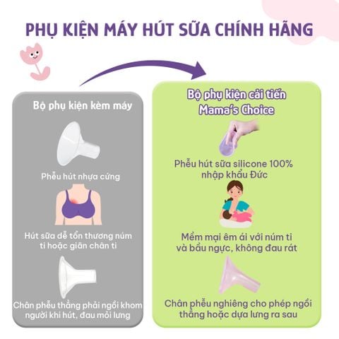 Bộ Phụ Kiện Hút Sữa Phễu Silicone Dùng Cho Máy Medela Pump In Style Advanced, Kiểm Định An Toàn, Hút Sữa Êm Ái Hiệu Quả