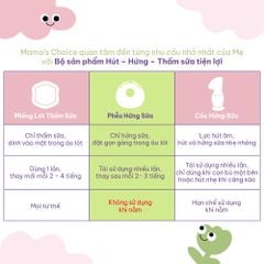 Phễu Hứng Sữa Mama's Choice, Chất Liệu Silicone Cao Cấp, Có Nút Đậy Chống Tràn và Dây Đeo Chống Rơi (Hộp 2 Cái)