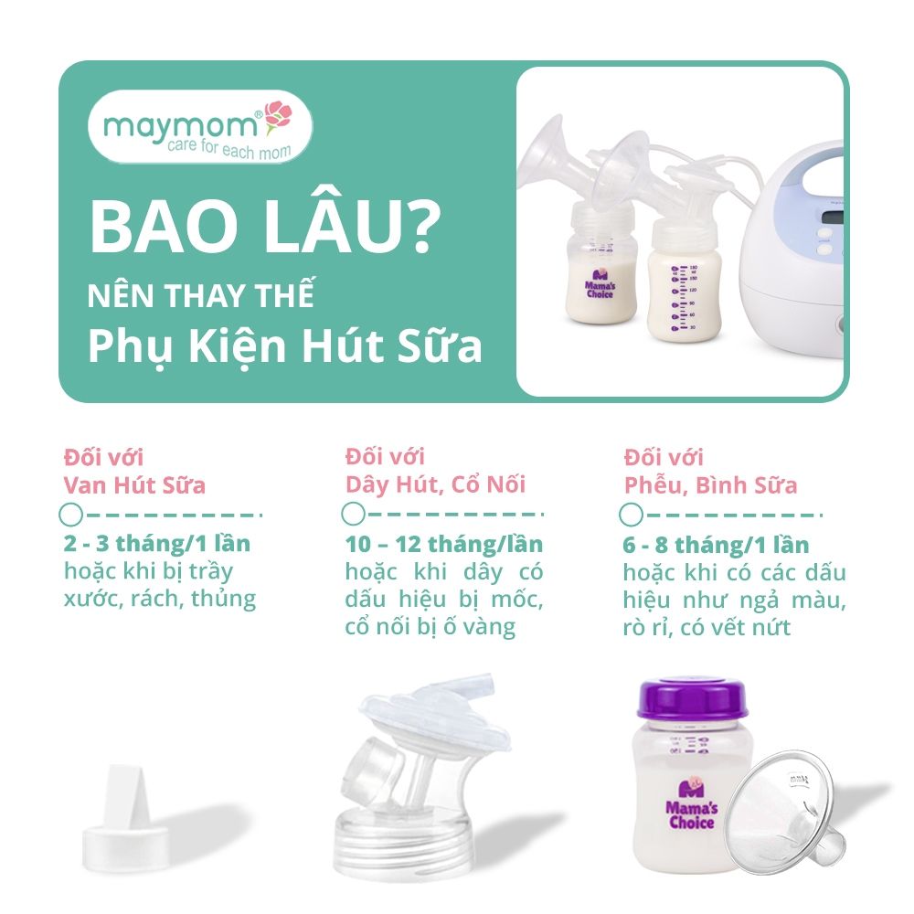 Phụ Kiện Hút Sữa Cải Tiến Thương hiệu Maymom Cho Máy Spectra, Avent, Fazt, Rozabi, Size Phễu 10-32mm