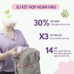 Hút Sữa Di Chuyển Mama’s Choice, Combo Thiết Kế Nhỏ Gọn, Hút Sữa Mọi Lúc Mọi Nơi, Bảo Quản Sữa Mẹ Lên Đến 14 Tiếng
