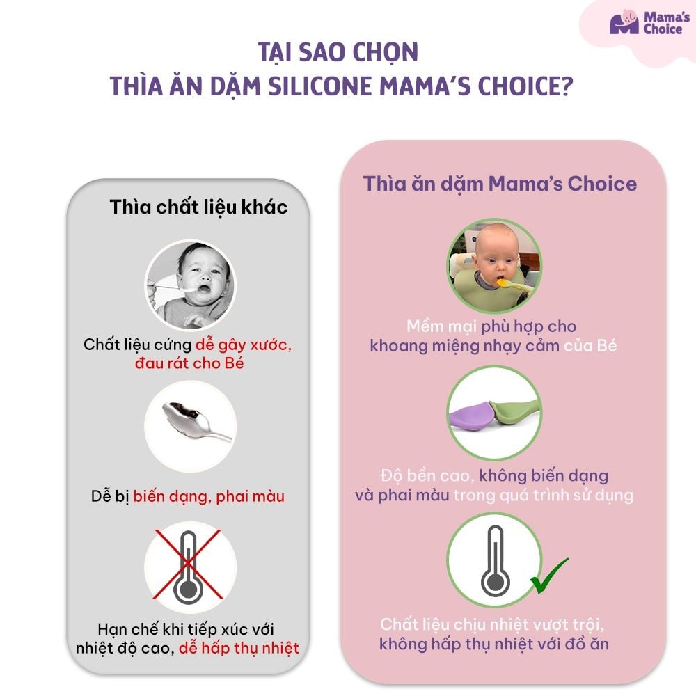 Thìa Ăn Dặm Silicone Mama's Choice, Chất Liệu Mềm Mại và An Toàn Kiểm Định Quốc Tế Bureau Veritas