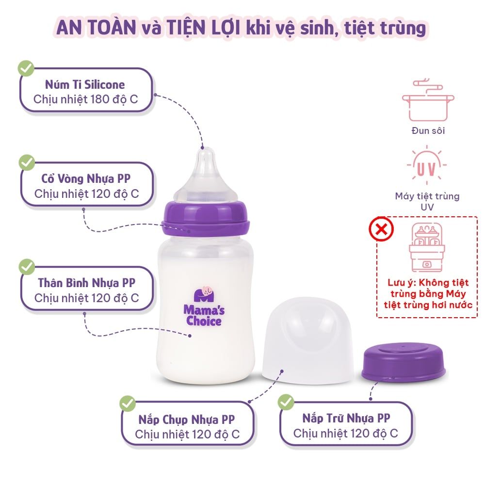 Bình Sữa Cổ Rộng Mama's Choice Núm Ti Lansinoh, Chất Liệu PP Dung Tích 180ml 240ml, Núm Ty Size S M L