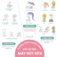 Phễu Hút Sữa Maymom Myfit, Phụ Kiện Thay Thế Máy Vắt Sữa Medela, Spectra, Avent, Unimom, Rozabi, Cimilre (1 cái)