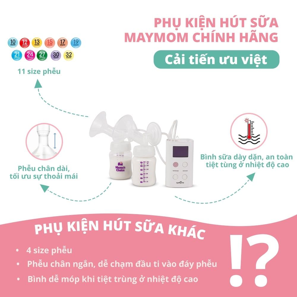 Bộ Phụ Kiện Máy Hút Sữa Dùng Bình Sữa Cổ Rộng Sản Xuất bởi Maymom, Tương Thích Máy Spectra-Avent-Fatz-Cimilre