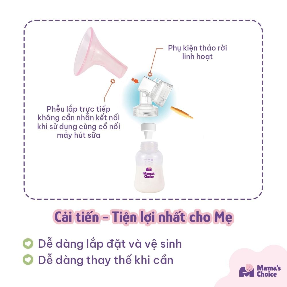 Phụ Kiện Hút Sữa Phễu Silicone Cho Máy Unimom, Kiểm Định An Toàn Quốc Tế, Vắt Sữa Êm Ái và Hiệu Quả