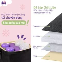 Trọn Bộ Giữ Lạnh Sữa Mẹ Mama’s Choice, Bảo Quản Sữa Mẹ, Đựng và Giữ Ấm Đồ Ăn Cho Bé, Chất Liệu Cao Cấp 4 Lớp Dày Dặn