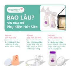 Bộ Phụ Kiện Máy Hút Sữa Medela Pump In Style Advanced, Thương Hiệu Maymom, Phễu Size Từ 10-32mm