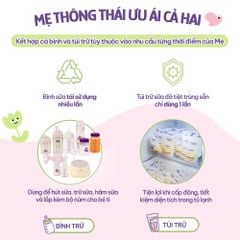 Combo Bình Trữ Sữa và Túi Trữ Sữa Mama’s Choice, Bảo Quản và Đựng Sữa Mẹ, Kiểm Định An Toàn Quốc Tế Bureau Veritas