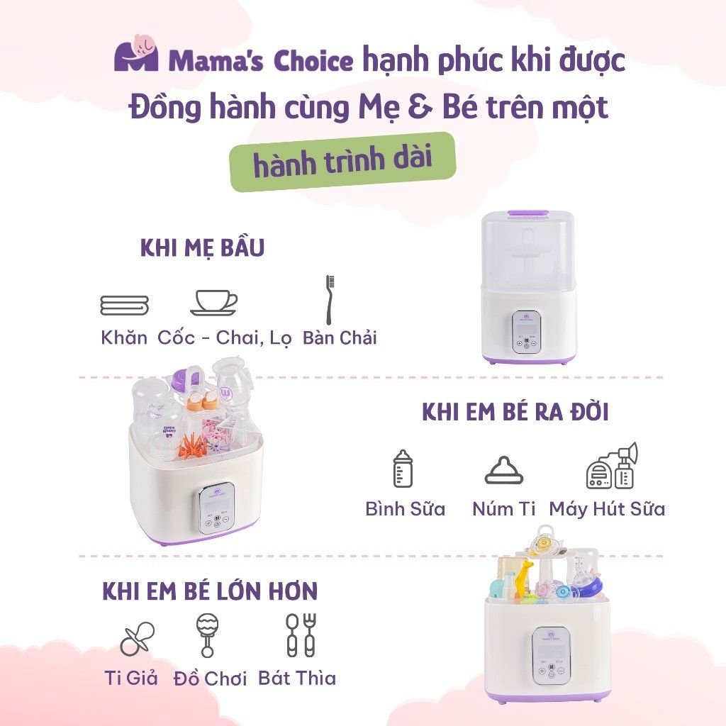 Máy Tiệt Trùng Sấy Khô và Hâm Sữa Mama’s Choice, Hâm Sữa Nhanh Chóng 2 Bình Cùng Lúc
