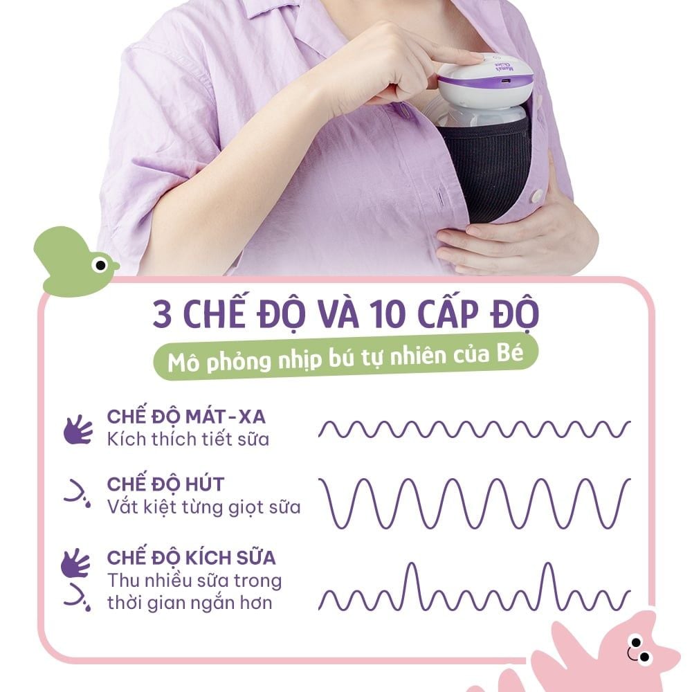 Máy Hút Sữa Không Dây Mama's Choice, Vắt Sữa Rảnh Tay Mọi Lúc Mọi Nơi, Pin Sạc Tiện Lợi, BH 1 Đổi 1 Mới 12 Tháng