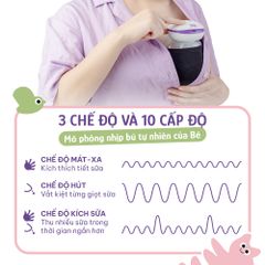Máy Hút Sữa Không Dây Mama's Choice, Vắt Sữa Rảnh Tay Mọi Lúc Mọi Nơi, Pin Sạc Tiện Lợi, BH 1 Đổi 1 Mới 12 Tháng
