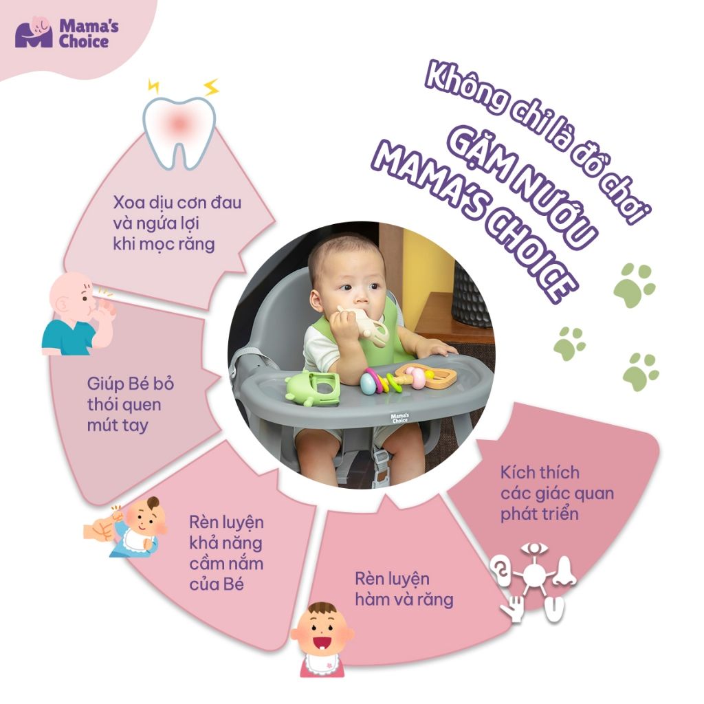 Gặm Nướu Mama's Choice Cao Cấp Cho Bé, Kiểm Định An Toàn Quốc Tế, Chất Liệu Silicone Bạch Kim, Có Hộp Bảo Quản