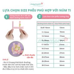 Phụ Kiện Hút Sữa Maymom Dùng Cho Bình Sữa Cổ Hẹp, Thay Thế Máy Medela MaxFlow, Sonata, Freestyle, Swing Maxi...