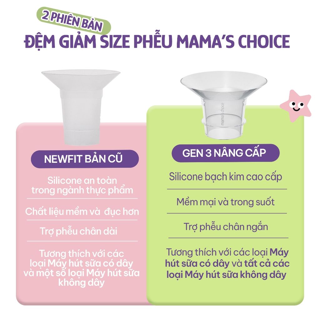 Trợ Phễu Silicone Mama's Choice NewFit, Đệm Hạ Size Phễu Size 15-17-19-21mm, Hút Sữa Hiệu Quả và Êm Ái (01 Cái)