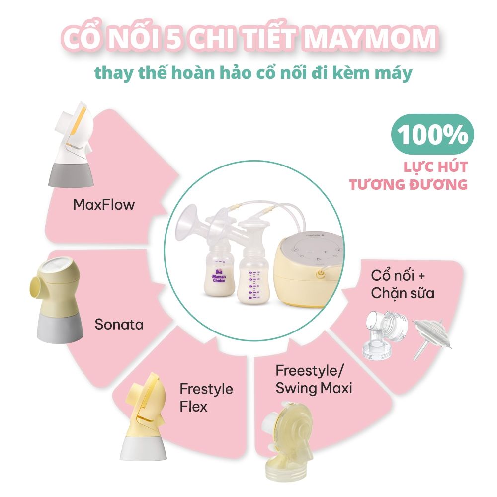 Phụ Kiện Maymom Cho Máy Hút Sữa Medela Maxflow, Sonata, FreeStyle Flex, FreeStyle, Swing Maxi, Swing Maxi Flex