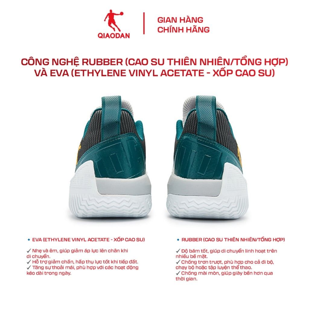 Giày Bóng Rổ Nam