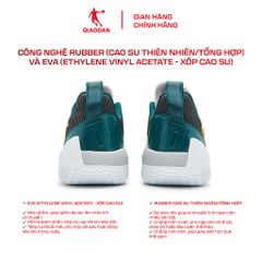 Giày Bóng Rổ Nam