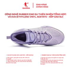 Giày Bóng Rổ Nam