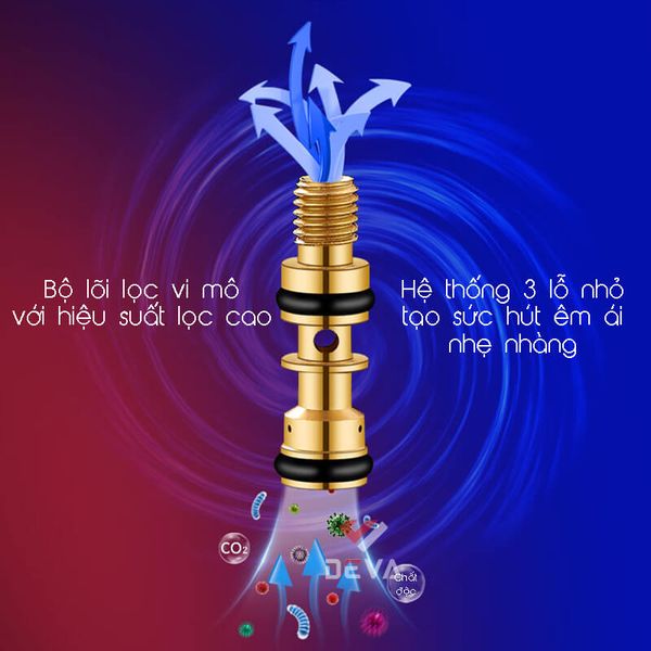 Tẩu lọc Wosda vòng đai hoa văn cho 4 size thuốc Series WSD-103