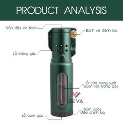 Bật lửa ga đá chính hãng Jobon khò 3 tia ZB 663