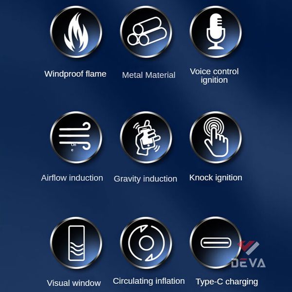 Bật lửa gas sạc USB cảm ứng điện tử cao cấp HT23-2