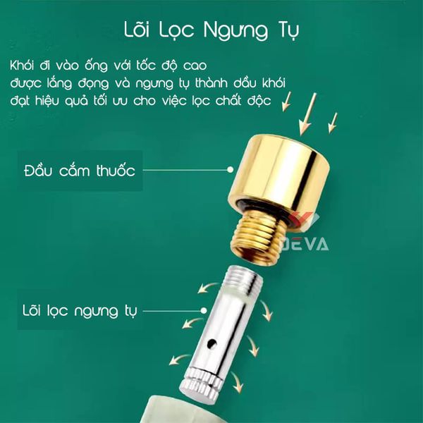 Gỗ Thân Gỗ Cán Ngậm Đá Zobo ZB 320
