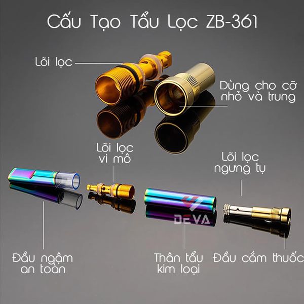 Tẩu lọc vệ sinh chính hãng Zobo cho thuốc lá vừa và nhỏ ZB-361