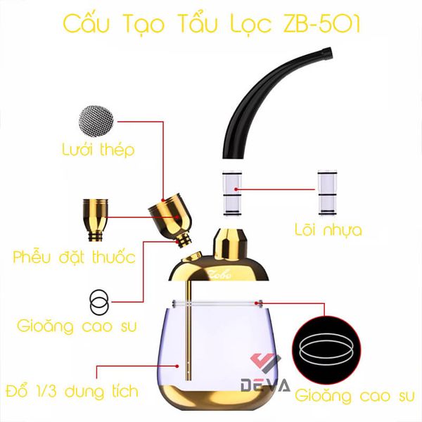 Tẩu lọc nước Zobo ZB 501