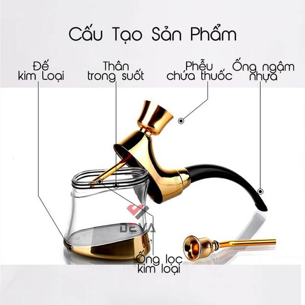 Tẩu lọc nước Zobo ZB 503 đèn led