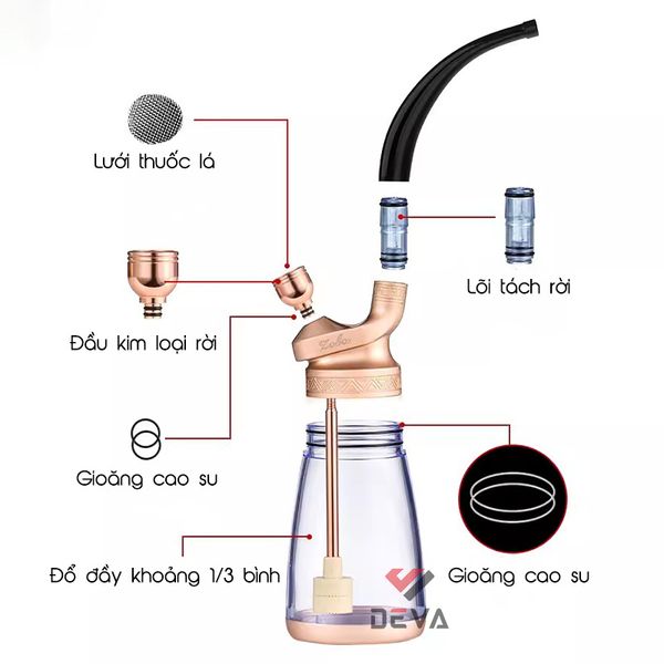 Tẩu lọc nước Zobo ZB 516