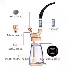 Tẩu lọc nước Zobo ZB 516