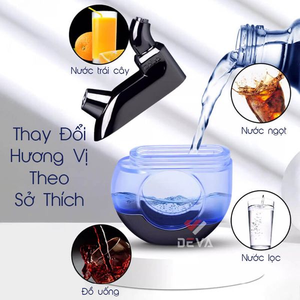 Tẩu lọc nước Zobo cầm tay ZB 537