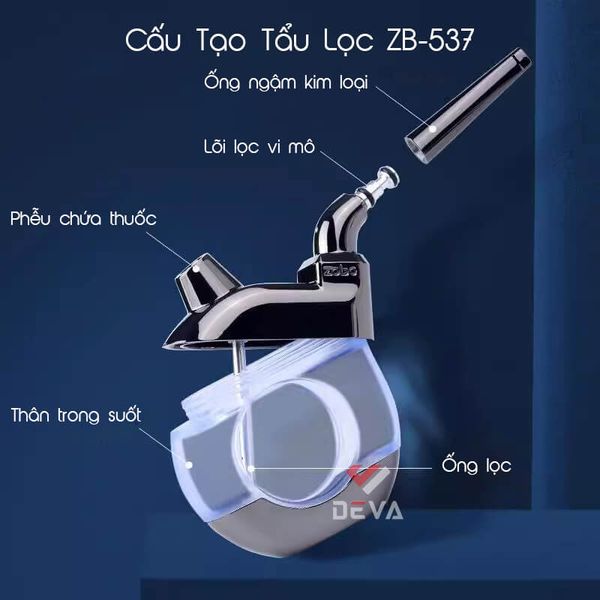 Tẩu lọc nước Zobo cầm tay ZB 537