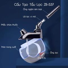 Tẩu lọc nước Zobo cầm tay ZB 537