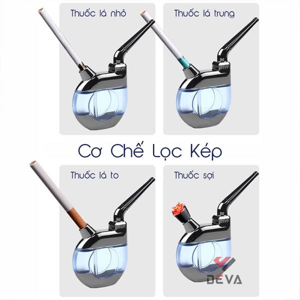 Tẩu lọc nước Zobo cầm tay ZB 537