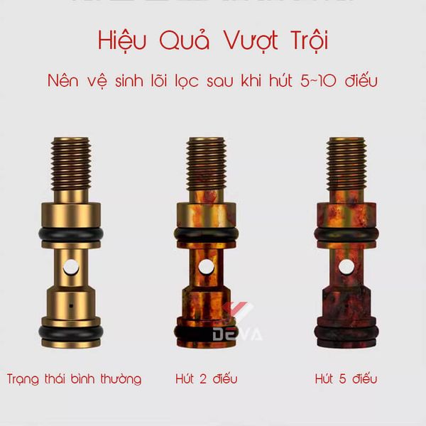 Tẩu Zobo lọc khói độc của thuốc ZB 220