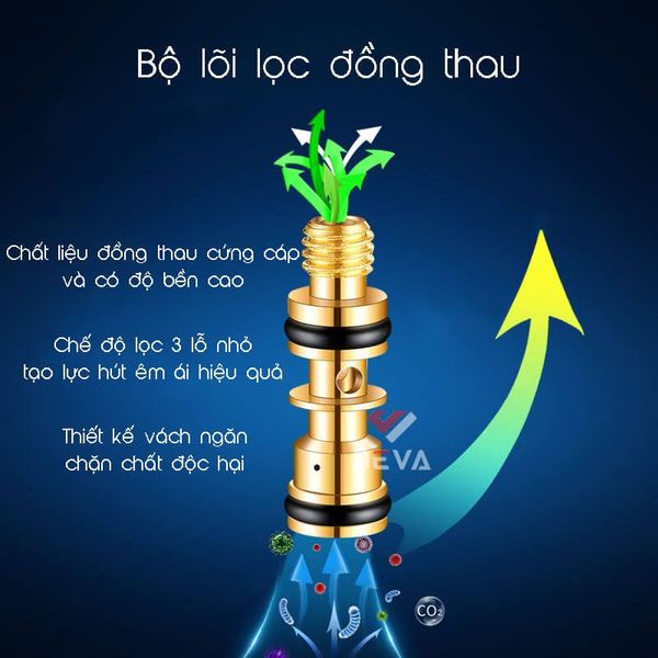 Tẩu lọc chính hãng Wosda vỏ ốp gỗ cho 4 size thuốc Series WSD-105