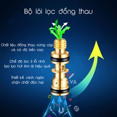 Tẩu lọc chính hãng Wosda vỏ ốp gỗ cho 4 size thuốc Series WSD-105